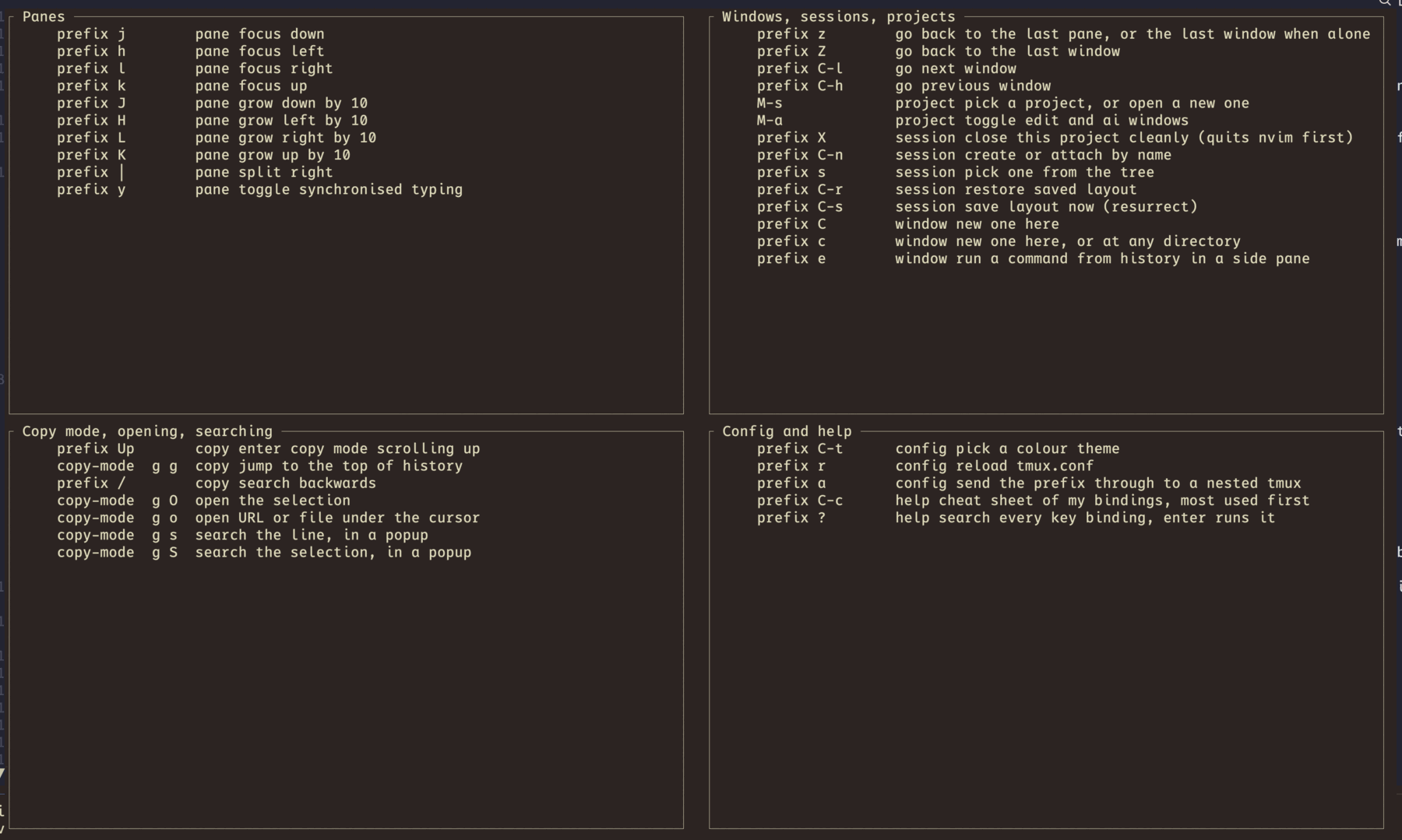 The cheat sheet popup over a session: four boxes headed Panes, Windows sessions projects, Copy mode opening searching, and Config and help, each listing its bindings with the note written for it.